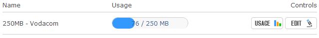 Mobileusage.JPG