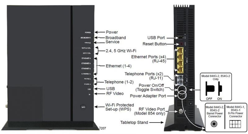 File:MetroFibre ONT.jpg