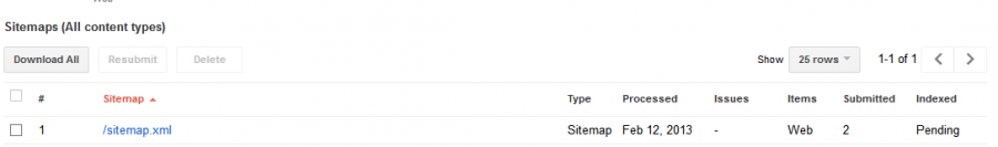 Googleverify sitecreator7.PNG